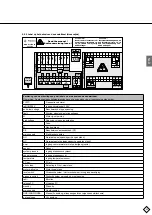 Предварительный просмотр 63 страницы flamco Vacumat Eco 300 Installation And Operating Instructions Manual