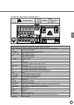 Предварительный просмотр 111 страницы flamco Vacumat Eco 300 Installation And Operating Instructions Manual