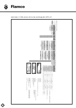 Предварительный просмотр 120 страницы flamco Vacumat Eco 300 Installation And Operating Instructions Manual