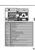 Предварительный просмотр 135 страницы flamco Vacumat Eco 300 Installation And Operating Instructions Manual