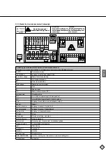 Предварительный просмотр 159 страницы flamco Vacumat Eco 300 Installation And Operating Instructions Manual