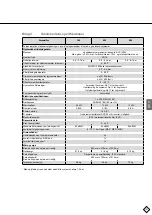 Предварительный просмотр 167 страницы flamco Vacumat Eco 300 Installation And Operating Instructions Manual