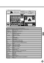 Предварительный просмотр 183 страницы flamco Vacumat Eco 300 Installation And Operating Instructions Manual