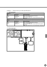 Предварительный просмотр 189 страницы flamco Vacumat Eco 300 Installation And Operating Instructions Manual