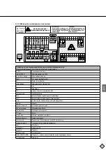 Предварительный просмотр 207 страницы flamco Vacumat Eco 300 Installation And Operating Instructions Manual