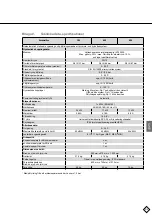 Предварительный просмотр 215 страницы flamco Vacumat Eco 300 Installation And Operating Instructions Manual