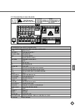 Предварительный просмотр 231 страницы flamco Vacumat Eco 300 Installation And Operating Instructions Manual