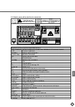 Предварительный просмотр 255 страницы flamco Vacumat Eco 300 Installation And Operating Instructions Manual