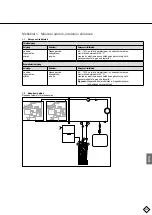 Предварительный просмотр 285 страницы flamco Vacumat Eco 300 Installation And Operating Instructions Manual