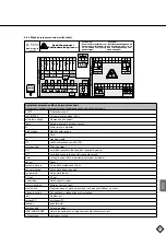 Предварительный просмотр 303 страницы flamco Vacumat Eco 300 Installation And Operating Instructions Manual