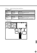 Предварительный просмотр 309 страницы flamco Vacumat Eco 300 Installation And Operating Instructions Manual