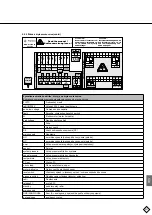 Предварительный просмотр 327 страницы flamco Vacumat Eco 300 Installation And Operating Instructions Manual