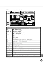 Предварительный просмотр 351 страницы flamco Vacumat Eco 300 Installation And Operating Instructions Manual