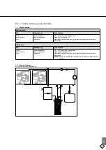 Предварительный просмотр 381 страницы flamco Vacumat Eco 300 Installation And Operating Instructions Manual