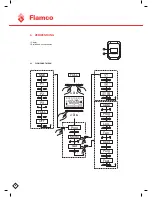 Предварительный просмотр 80 страницы flamco VHW 260 Installation And User Manual