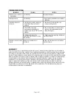 Preview for 6 page of flame-tec SkySmart IF-BTSS Installation And Operating Instructions Manual