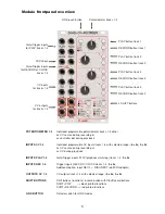 Предварительный просмотр 5 страницы Flame QUAD CV RECORDER Manual