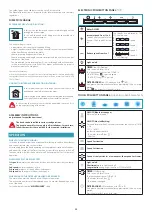 Preview for 20 page of Flamec Quasar 120 Instruction Booklet