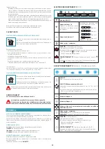 Preview for 68 page of Flamec Quasar 120 Instruction Booklet