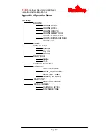 Preview for 55 page of FlameStop PFSIFP8 Installation And Operation Manual