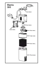 Preview for 3 page of Flamingo Manta 1000 Instructions Manual