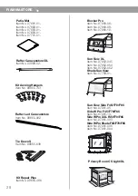 Preview for 28 page of FLAMMA CARAVANSTORE Installation And Usage Instructions