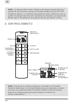 Preview for 106 page of FLAMMA EF172D Instruction Manual