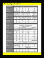 Preview for 30 page of Flanders Scientific LM-0750W User Manual