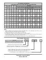 Preview for 2 page of Flanders Bolt Lock HEPA Filter Housing Surelock B Specification Sheet