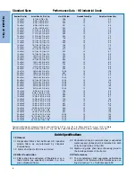 Предварительный просмотр 2 страницы Flanders Flanders PB100-0507 Specification Sheet