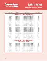 Предварительный просмотр 4 страницы Flanders Precisionaire SAR-1 Specifications
