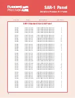 Предварительный просмотр 6 страницы Flanders Precisionaire SAR-1 Specifications