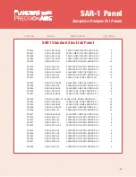 Предварительный просмотр 7 страницы Flanders Precisionaire SAR-1 Specifications