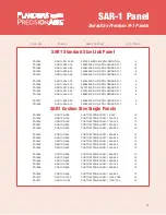 Предварительный просмотр 9 страницы Flanders Precisionaire SAR-1 Specifications