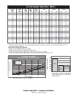 Preview for 3 page of Flanders Semi Rigid Figh Dust Holding C apacity Extended Surface Bag Filter Pak XDH Specification Sheet