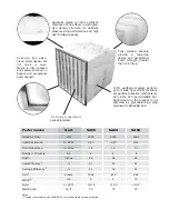 Предварительный просмотр 2 страницы Flanders SwissAire Bag PB1104 Specification Sheet