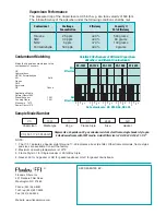 Preview for 2 page of Flanders Vapor Phase Air Filter PB1209 Specification Sheet