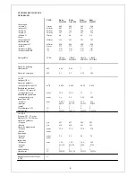 Предварительный просмотр 3 страницы Flandria BodyHeat M5 Installation Maintenance And Operating Instructions