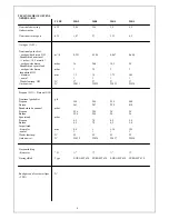 Preview for 4 page of Flandria MK 2 Installation Maintenance And Operating Instructions