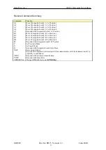 Preview for 17 page of Flann Microwave SD5902 Operation And Maintenance Manual