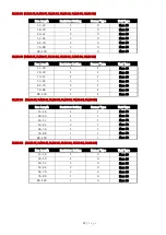 Preview for 27 page of Flare Fireplaces CLASS 2901 04 Manual