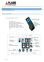 Preview for 9 page of Flare Fireplaces Flare Corner Left Installation Manual