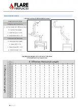 Preview for 53 page of Flare Fireplaces Flare Corner Left Installation Manual