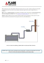 Preview for 55 page of Flare Fireplaces Flare Corner Left Installation Manual