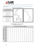 Предварительный просмотр 48 страницы Flare Fireplaces Flare Corner Right & Left 30-100" Installation Manual