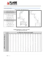 Предварительный просмотр 50 страницы Flare Fireplaces Flare Corner Right & Left 30-100" Installation Manual