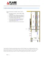 Preview for 64 page of Flare Fireplaces Flare Corner Right & Left 30-100" Installation Manual