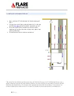 Preview for 65 page of Flare Fireplaces Flare Corner Right & Left 30-100" Installation Manual