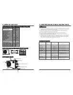 Preview for 4 page of Flare KP-017 Installation Instructions Manual