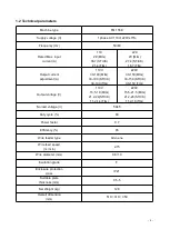 Предварительный просмотр 4 страницы FLARING FM 155E Operation Manual